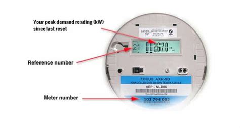 electric meter box aep digital|aep ohio meter service manual.